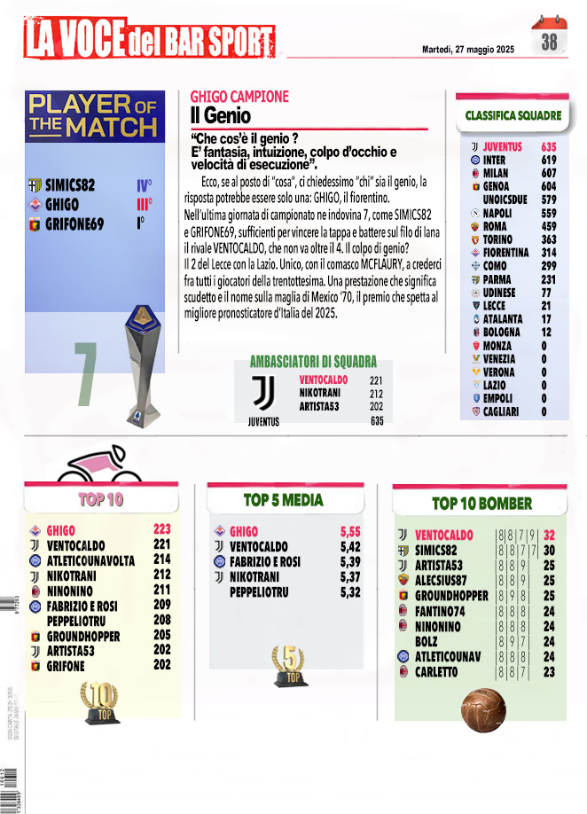 Seconda pagina 38