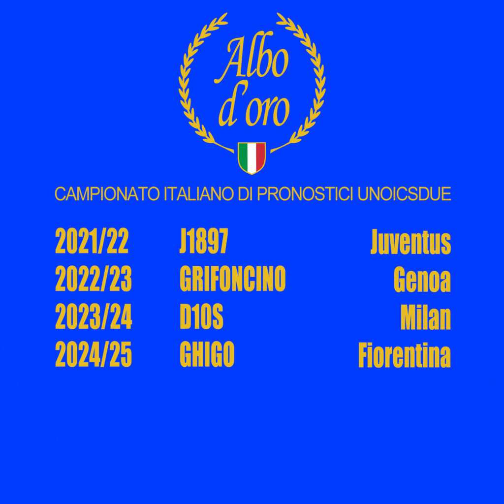 Albo d'oro