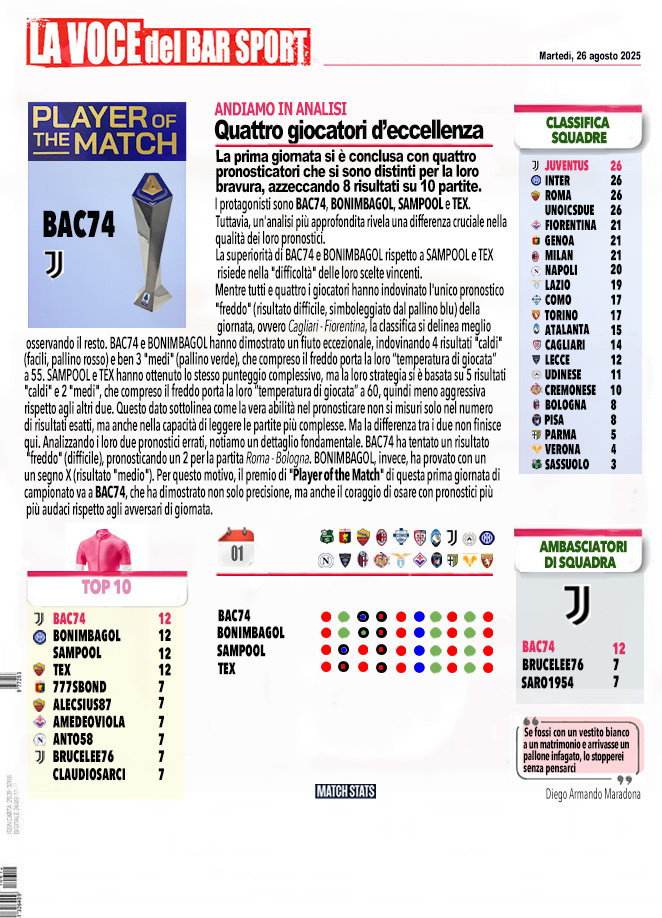 Giornata 01