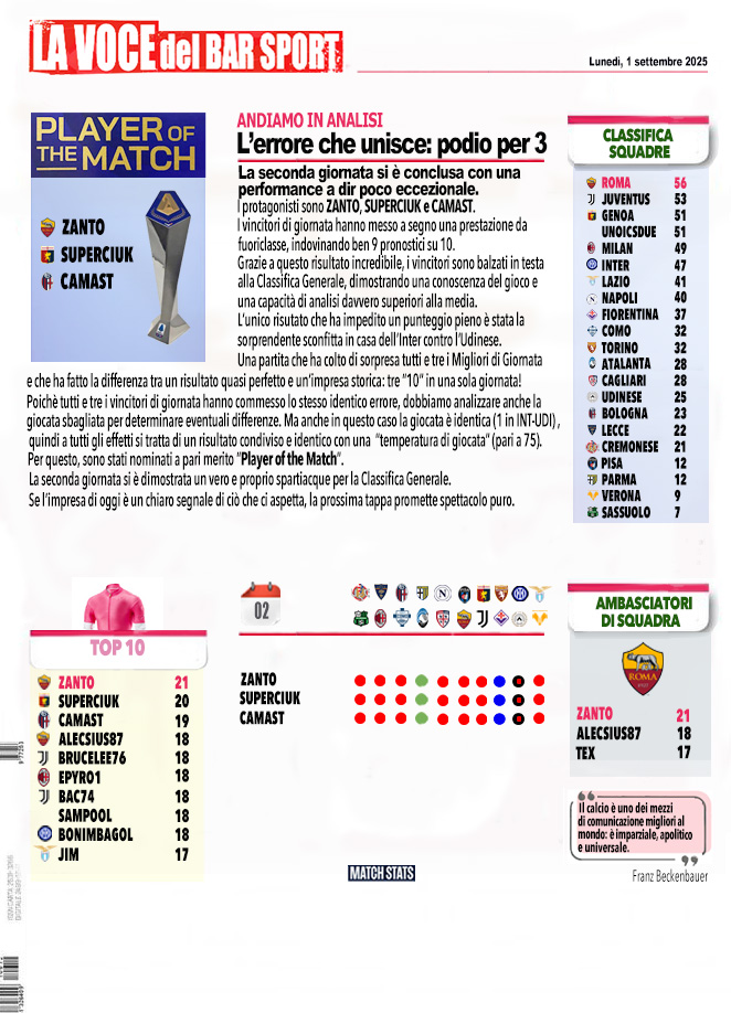 Giornata 02