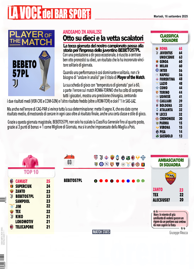 Giornata 03