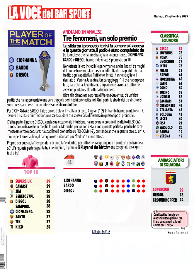 Giornata 04