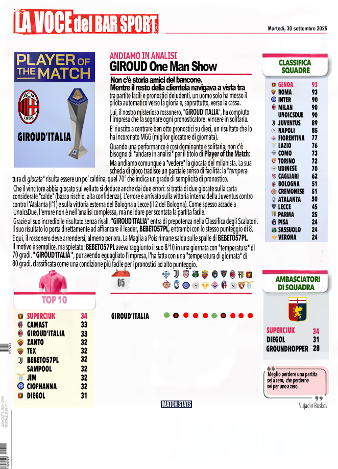 Giornata 05