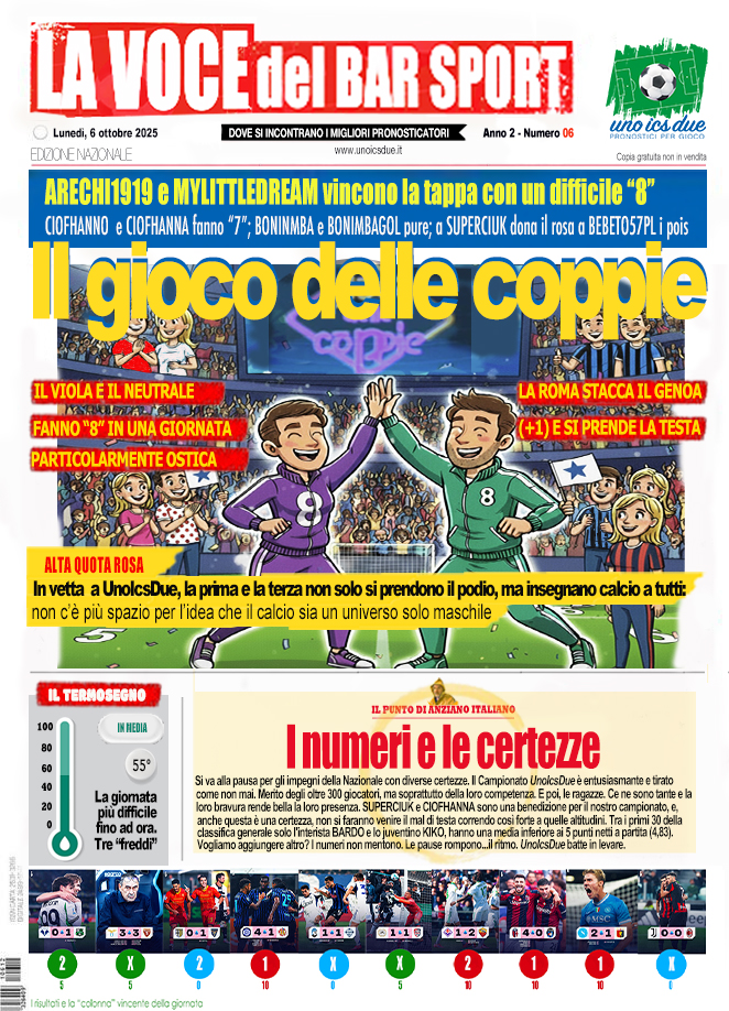 Giornata 06