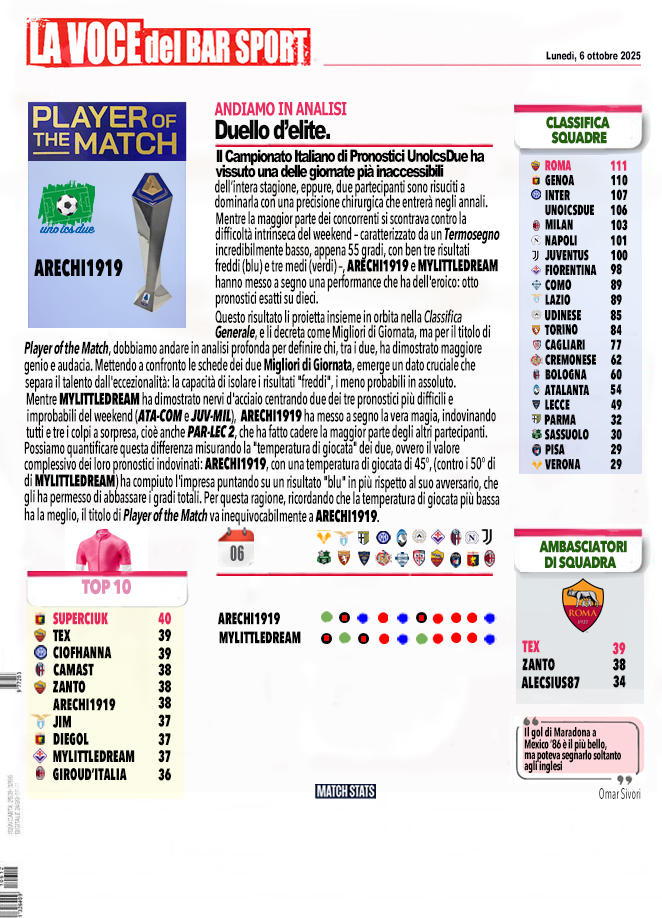 Giornata 06