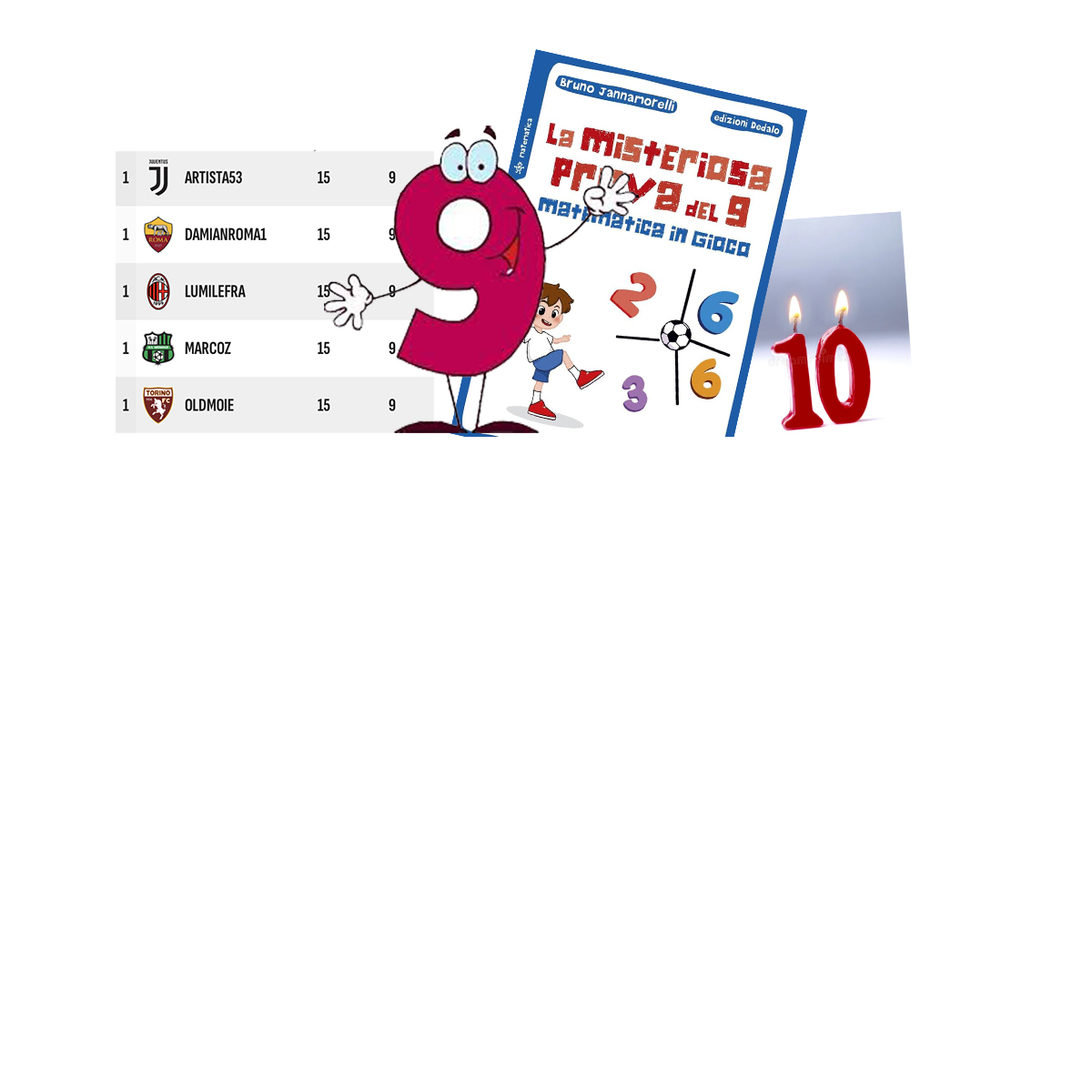 bar sport colorno di Recuperato copia