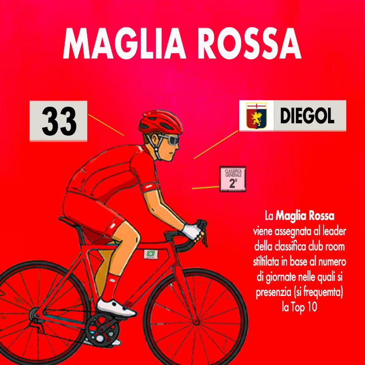 CLUB ROOM copERTINA copia