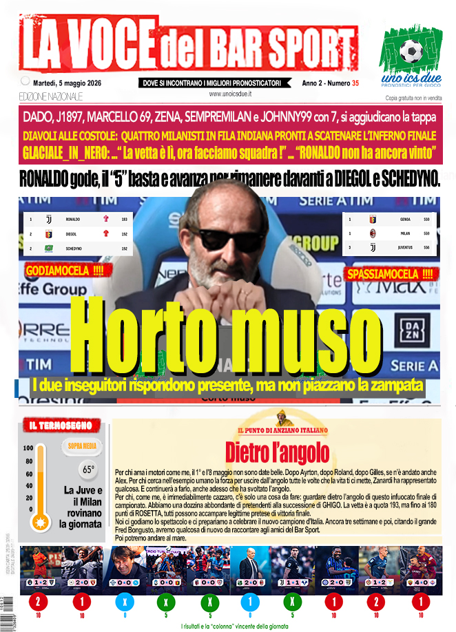 Giornata 35