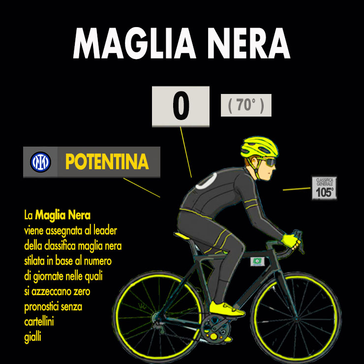 MAGLIA NERA copERTINA copia