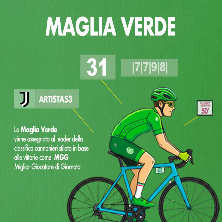 MAGLIA VERDE copERTINA copia