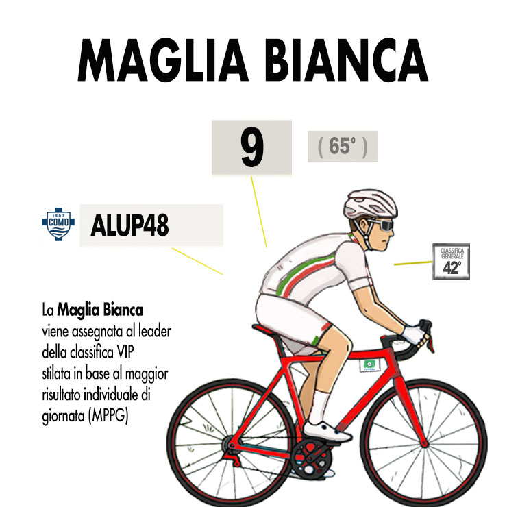 MAGLIA VIP BIANCA copERTINA copia
