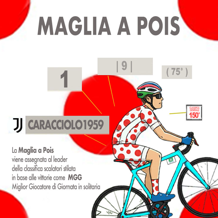 TOP 5 SCALATORI copERTINA copia