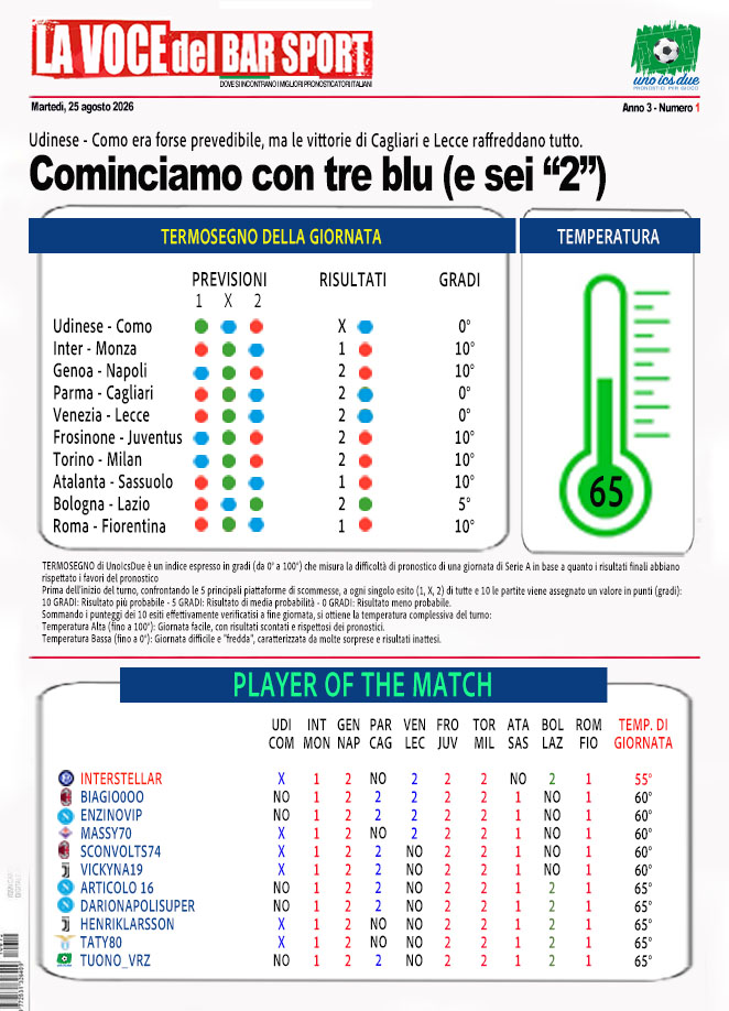 Giornata 01 (Pag.2)