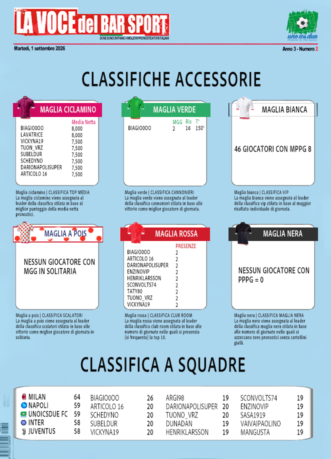 Giornata 02 (Pag.3)