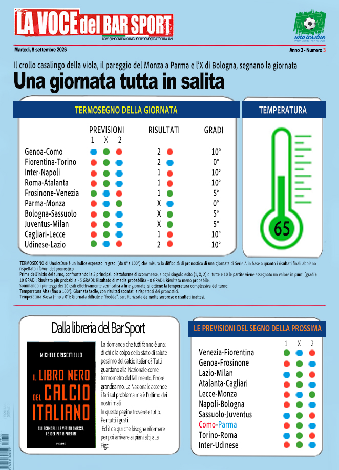 Giornata 03 (Pag.4)