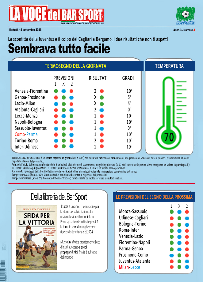 Giornata 04 (Pag.4)