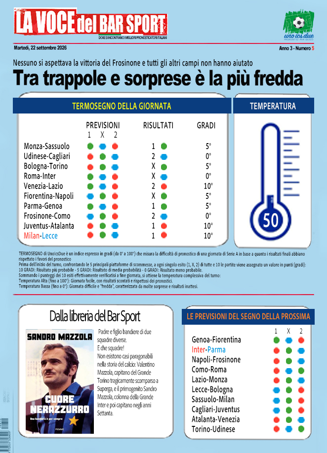 Giornata 05 (Pag.4)