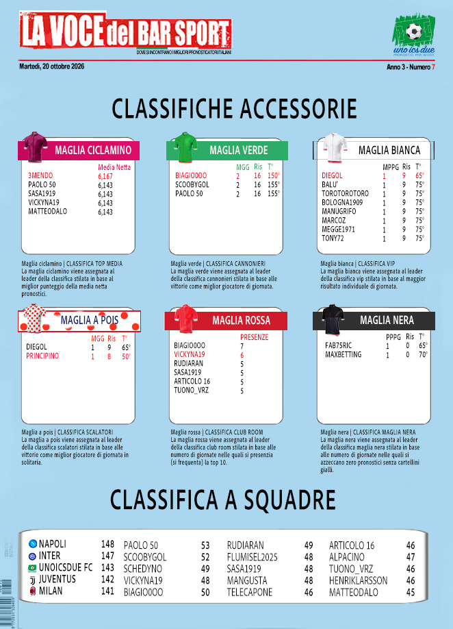 Giornata 07 (Pag.3)