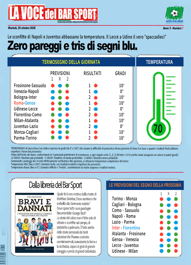 Giornata 07 (Pag.4)
