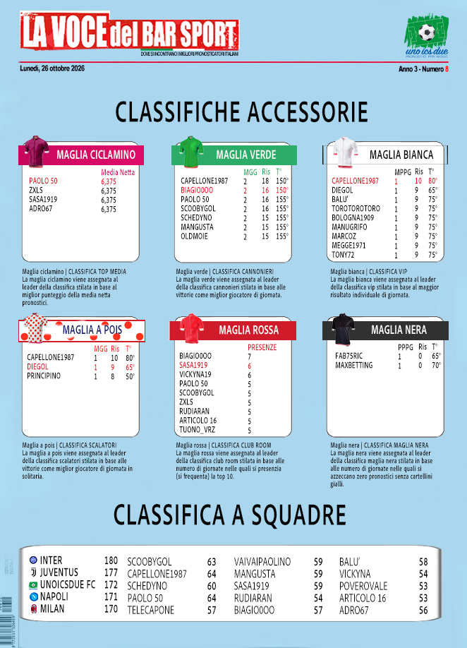 Giornata 08 (Pag.3)